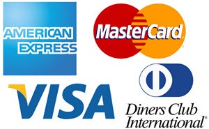 credit card network